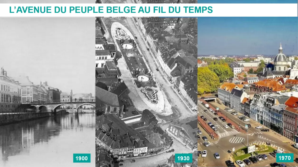 L'avenue du Peuple Belge entre 1900 et 1970. @Ville de Lille