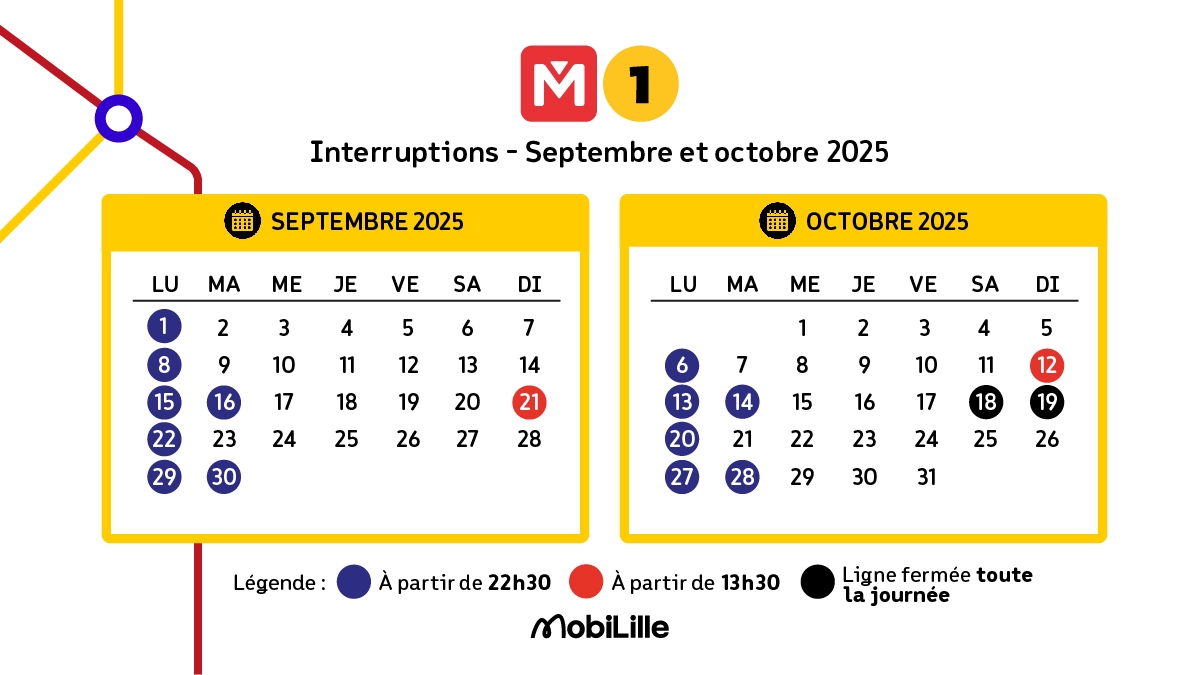©MobiLille
